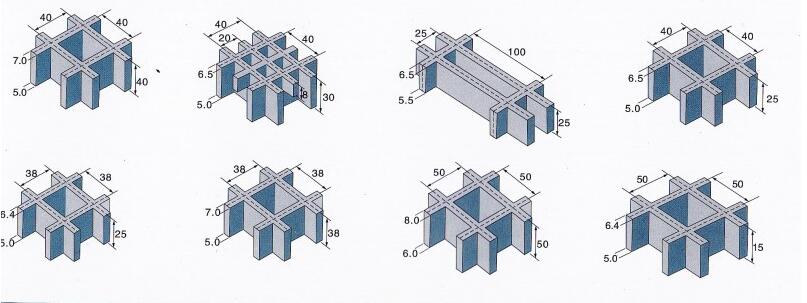 玻璃钢格栅常见规格尺寸有哪些？